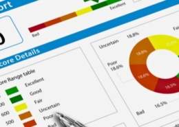 The differences between hard and soft credit inquiries.