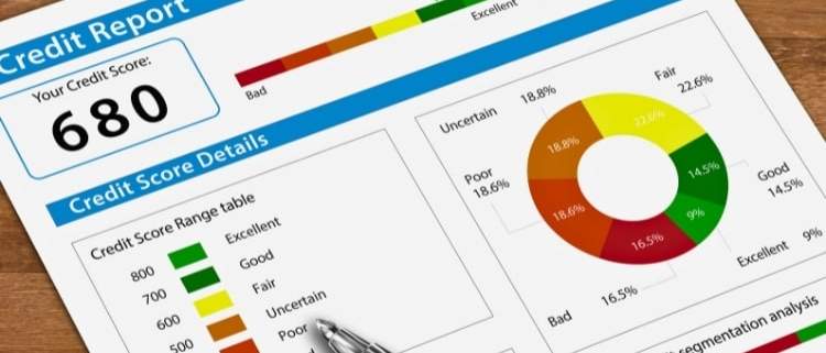 The differences between hard and soft credit inquiries.